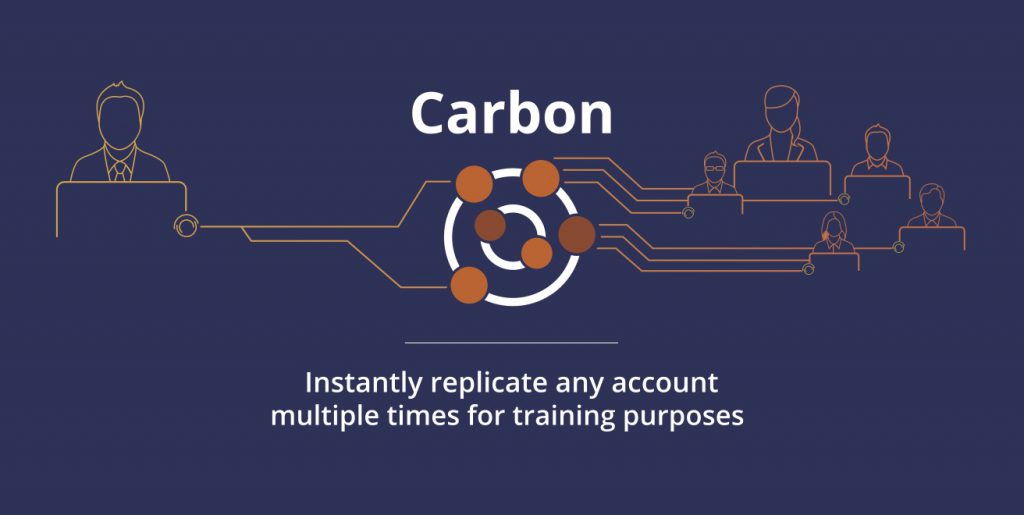 Carbon graphic